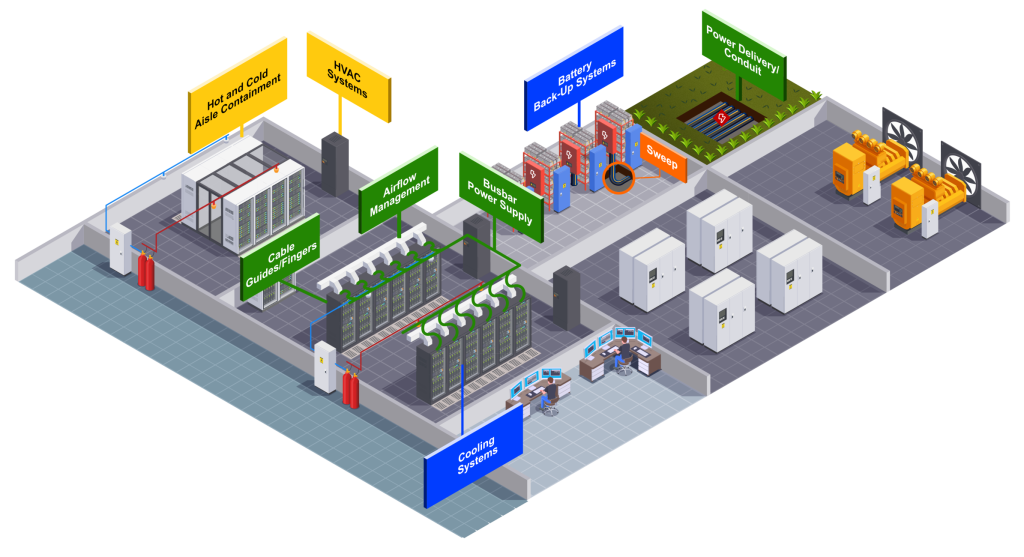 Data Center Plastic Applications
